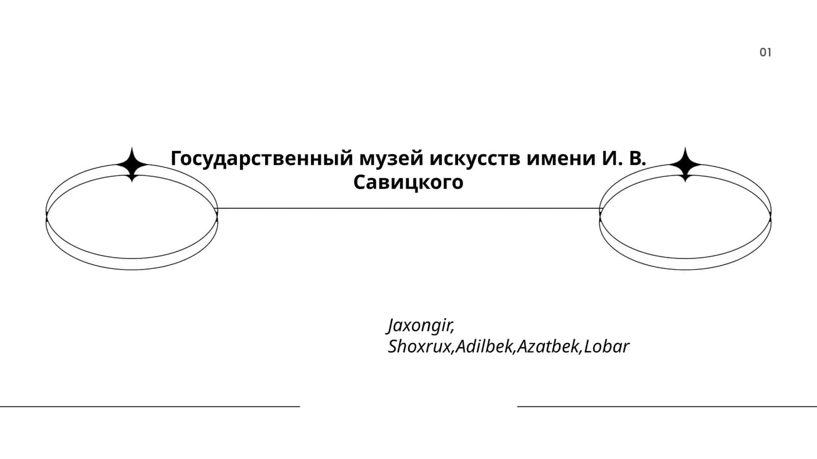 Государственный музей искусств имени И. В. Савицкого