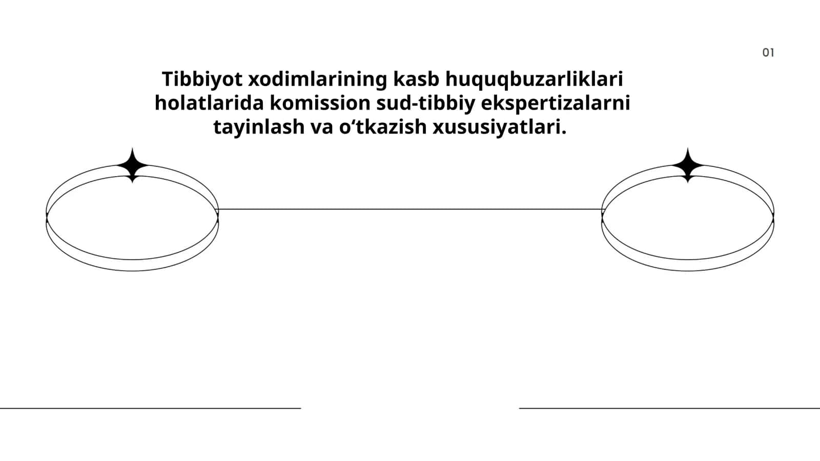 Tibbiyot xodimlarining kasb huquqbuzarliklari holatlarida komission sud-tibbiy ekspertizalarni tayinlash va oʻtkazish xususiyatlari