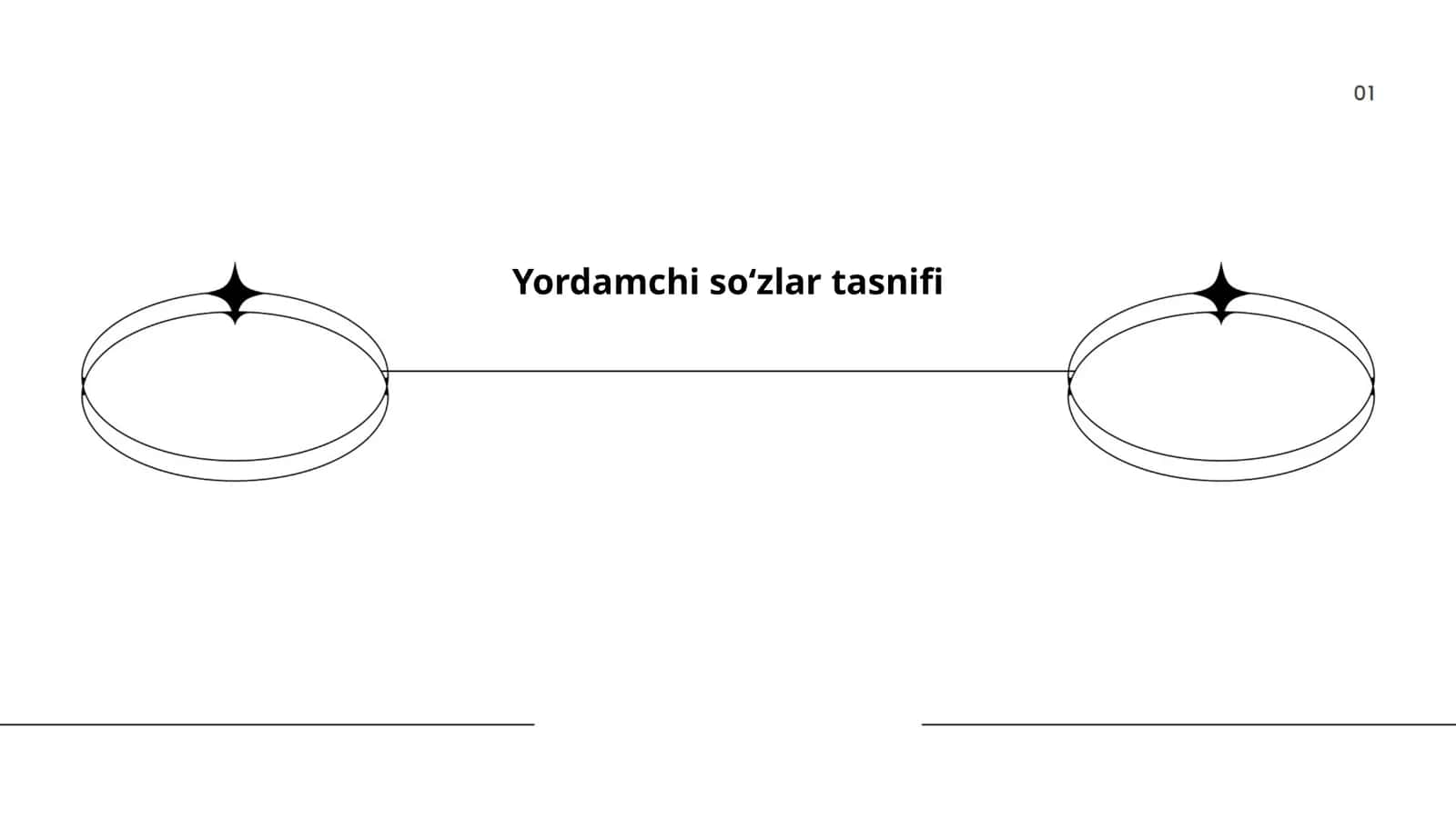 Yordamchi soʻzlar tasnifi