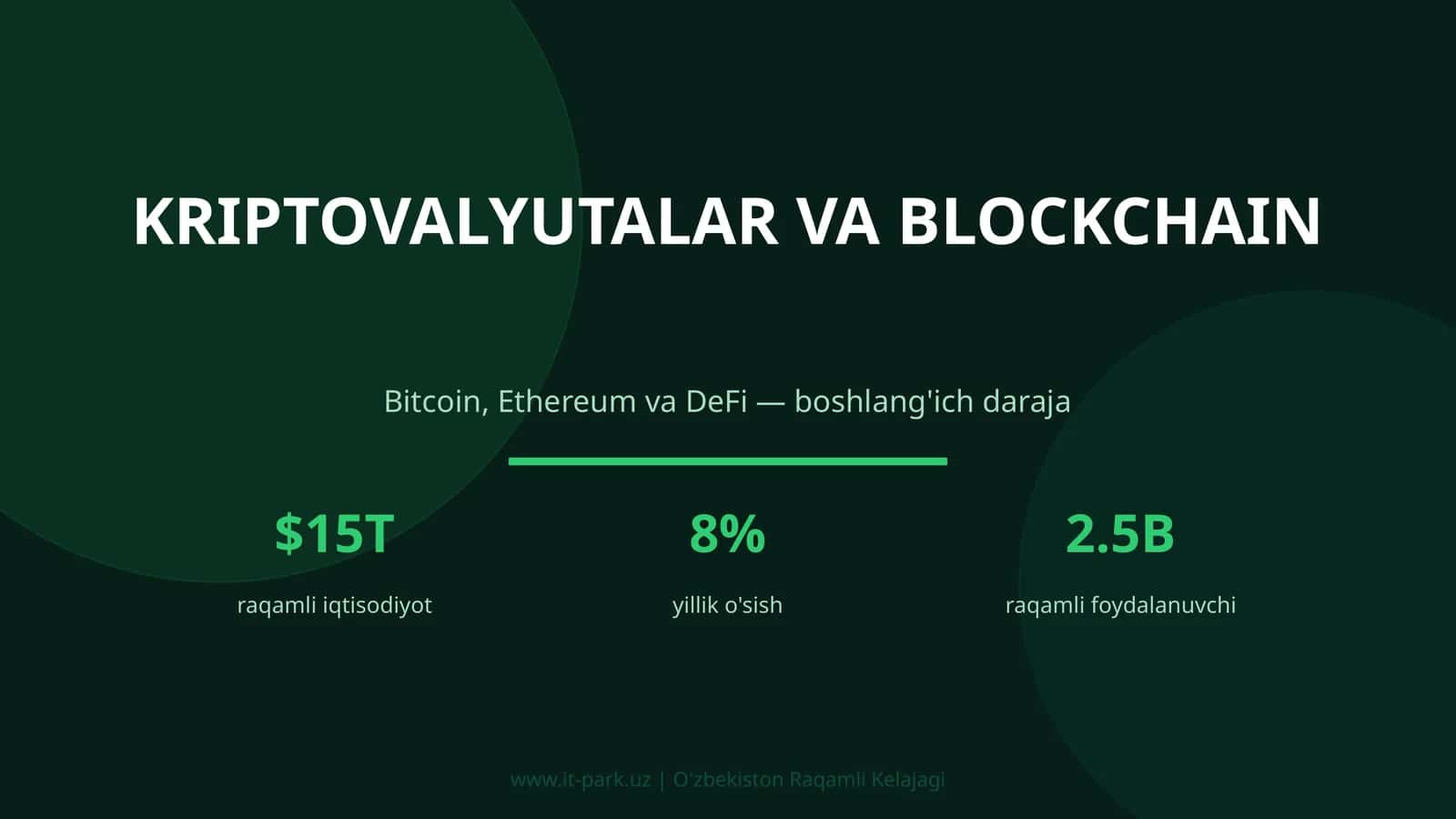 KRIPTOVALYUTALAR VA BLOCKCHAIN - boshlang'ich daraja