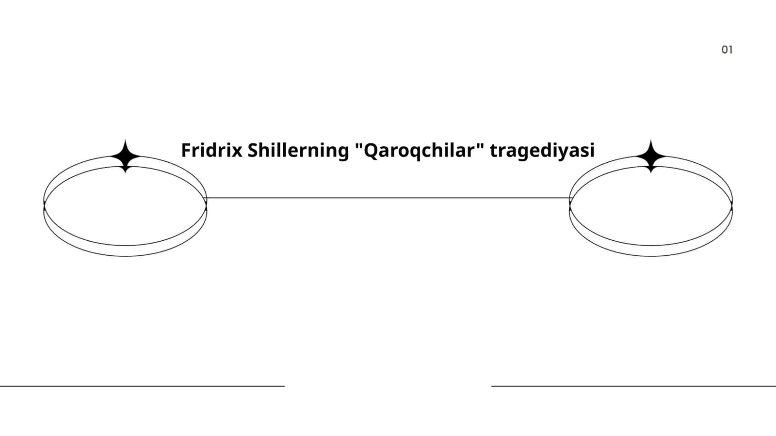 Fridrix Shillerning "Qaroqchilar" tragediyasi