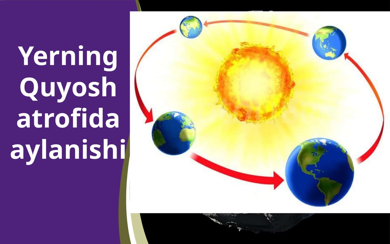 Yerning Quyosh atrofida aylanishi