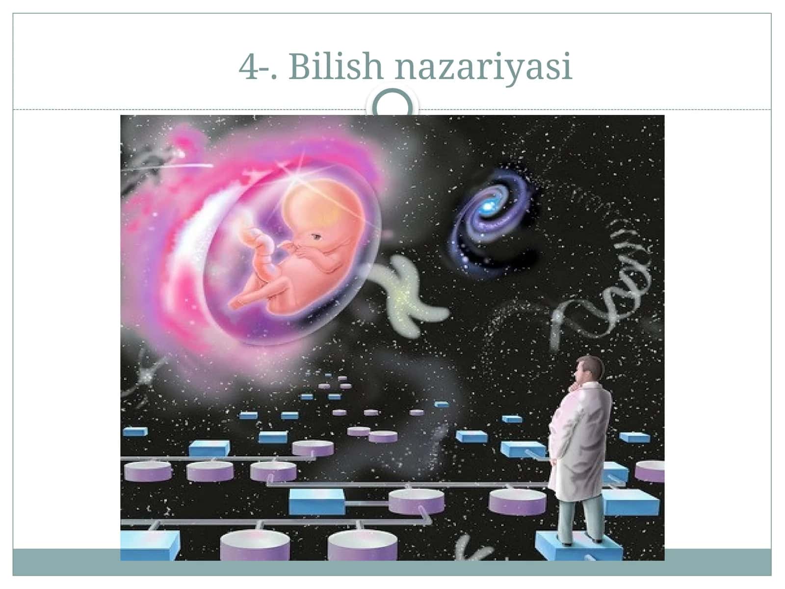 Bilish nazariyasi