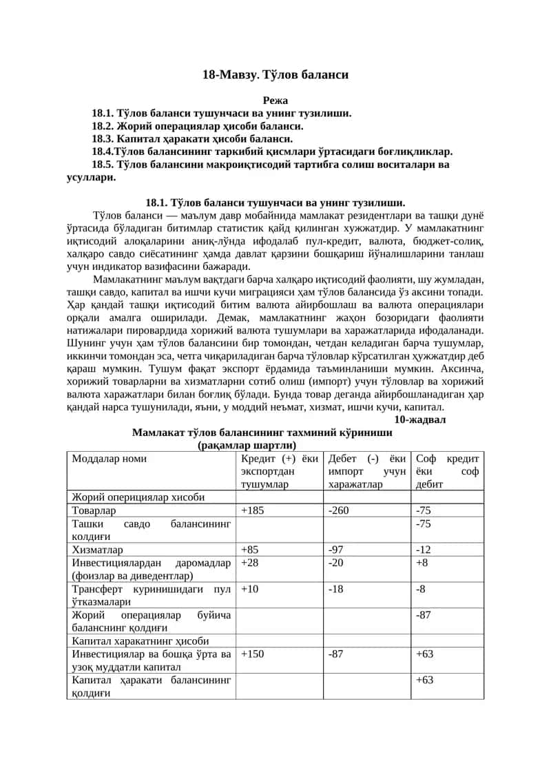 Тўлов баланси