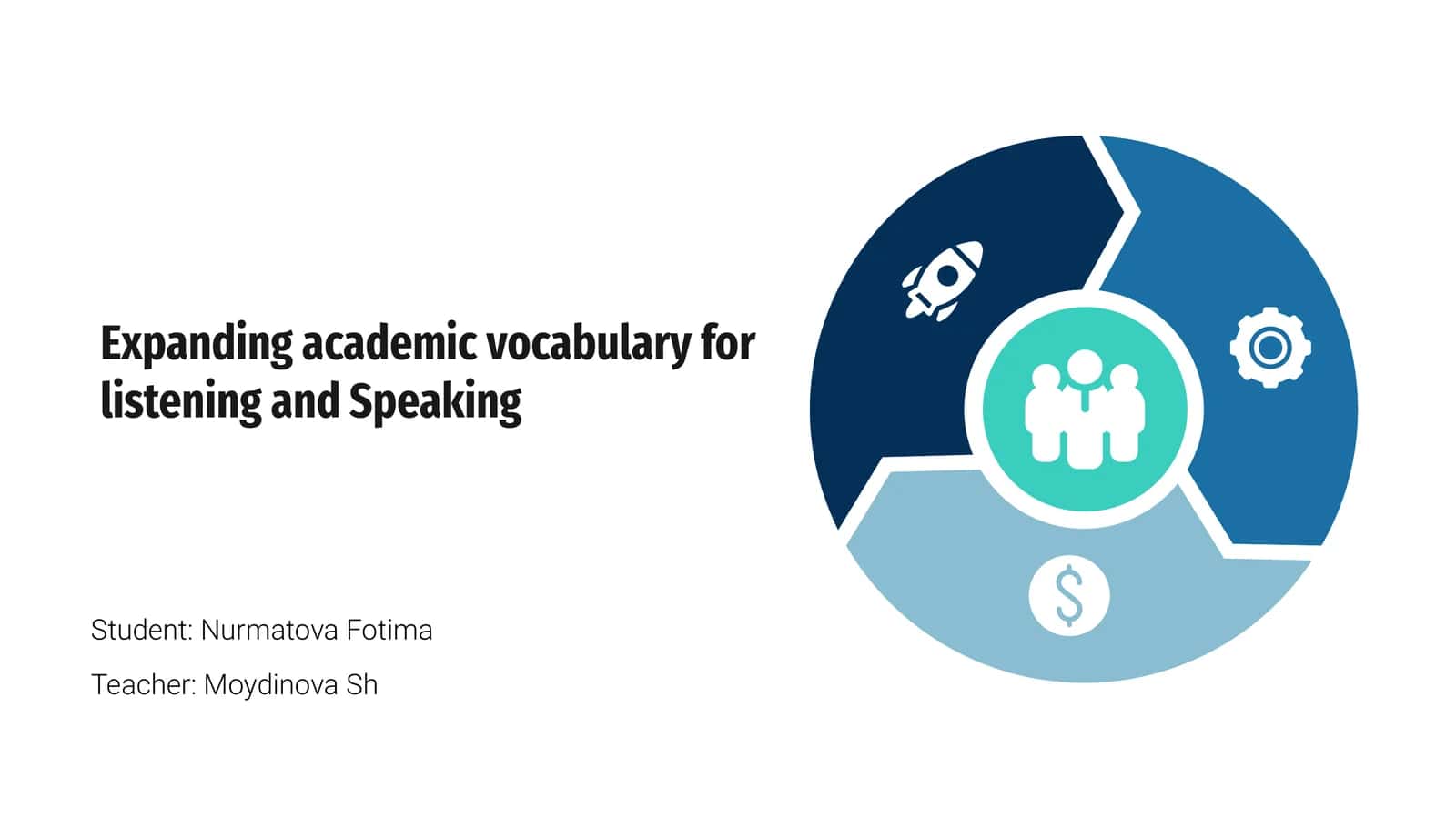 Expanding academic vocabulary for listening and Speaking