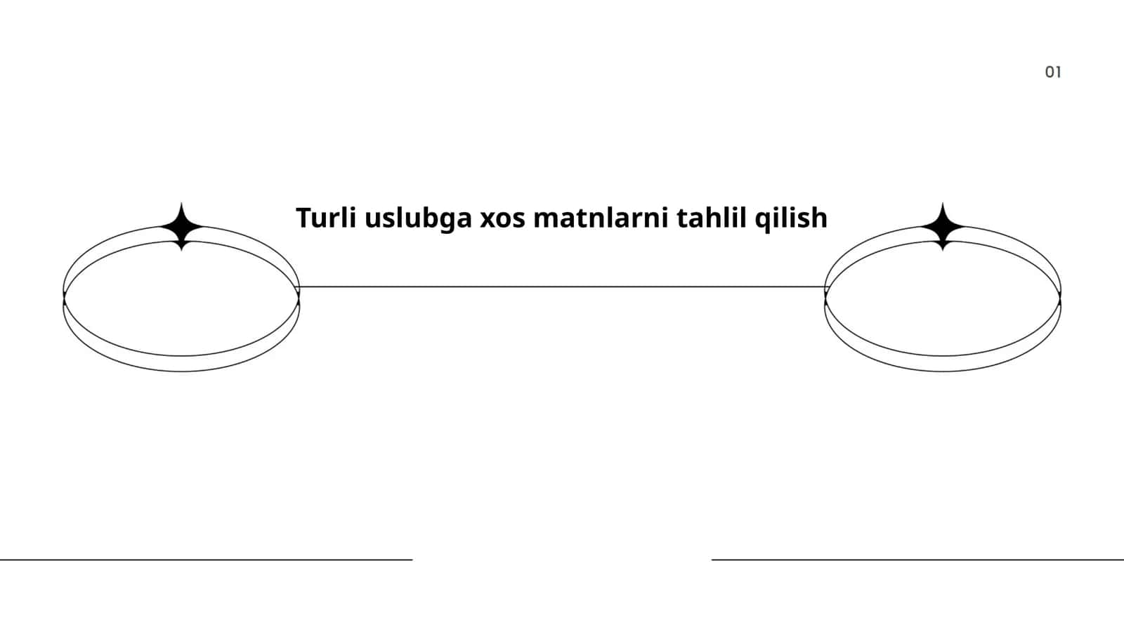 Badiiy matnlarni tahlil qilish