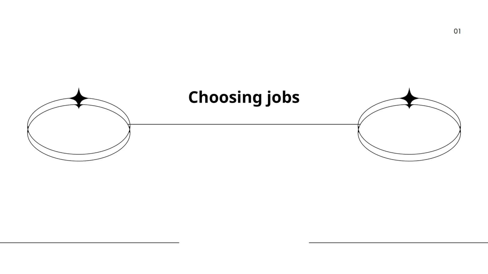 Choosing jobs