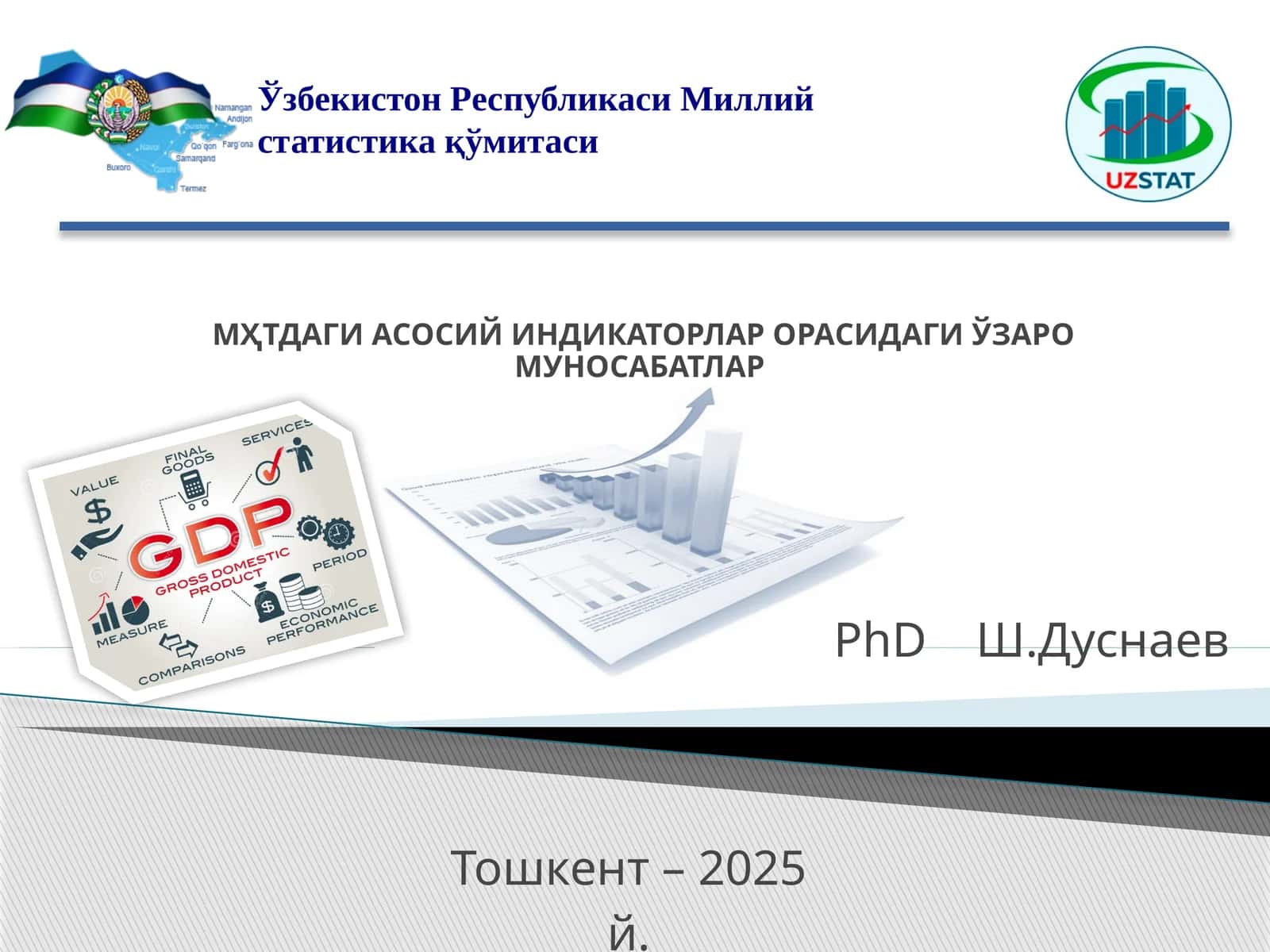 МҲТДАГИ АСОСИЙ ИНДИКАТОРЛАР ОРАСИДАГИ ЎЗАРО МУНОСАБАТЛАР