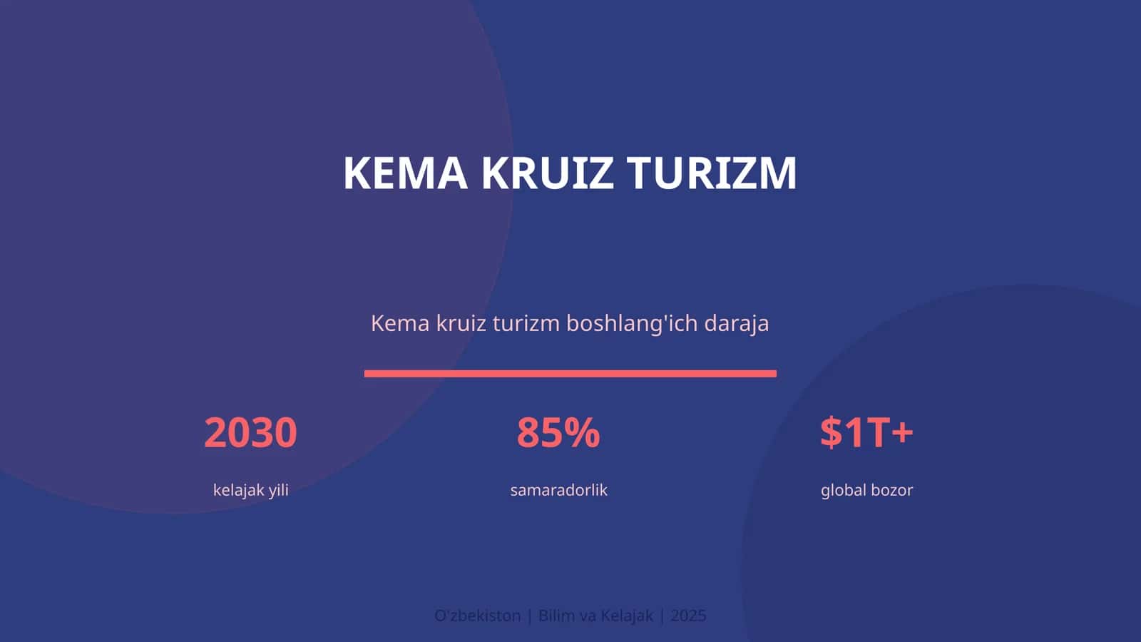 KEMA KRUIZ TURIZM