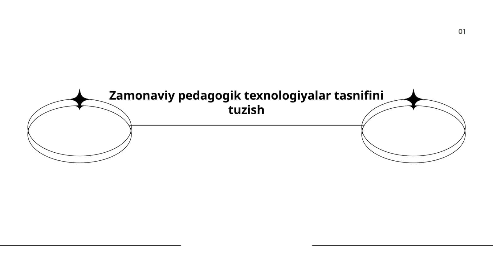 Zamonaviy pedagogik texnologiyalar tasnifini tuzish