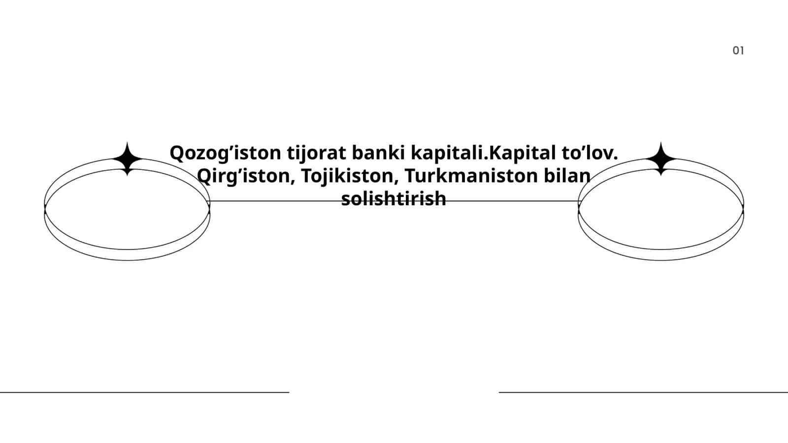 Qozog'iston tijorat banklari kapitali
