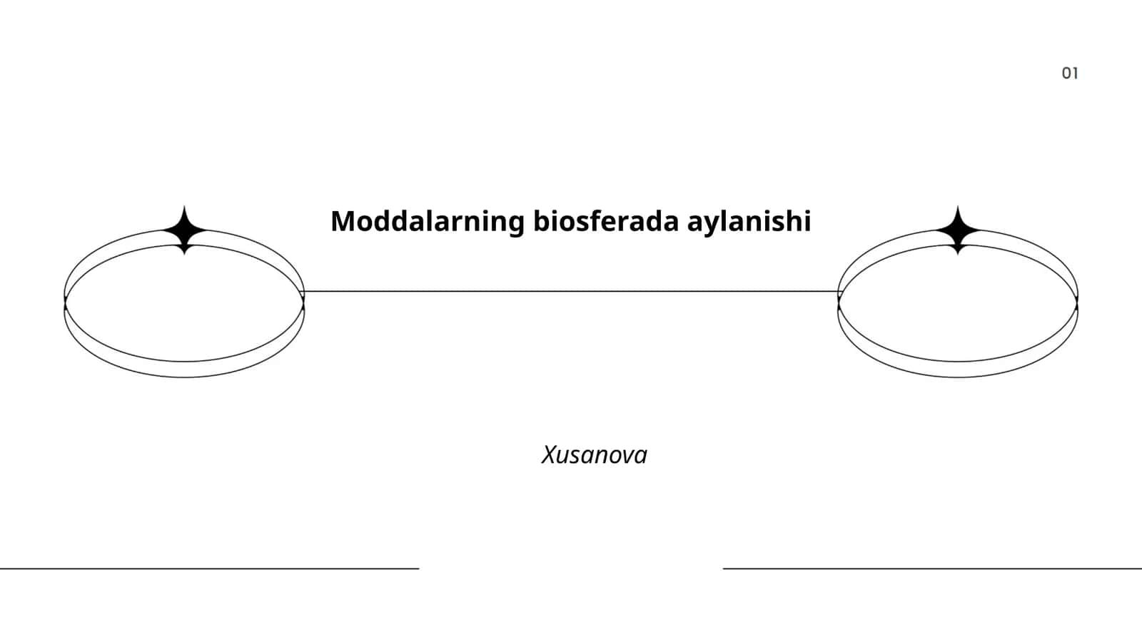 Moddalarning biosferada aylanishi