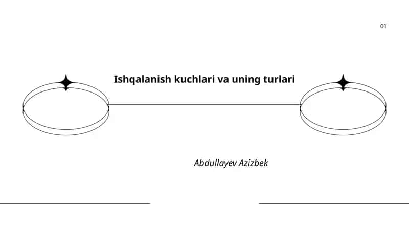 Ishqalanish kuchlari va uning turlari