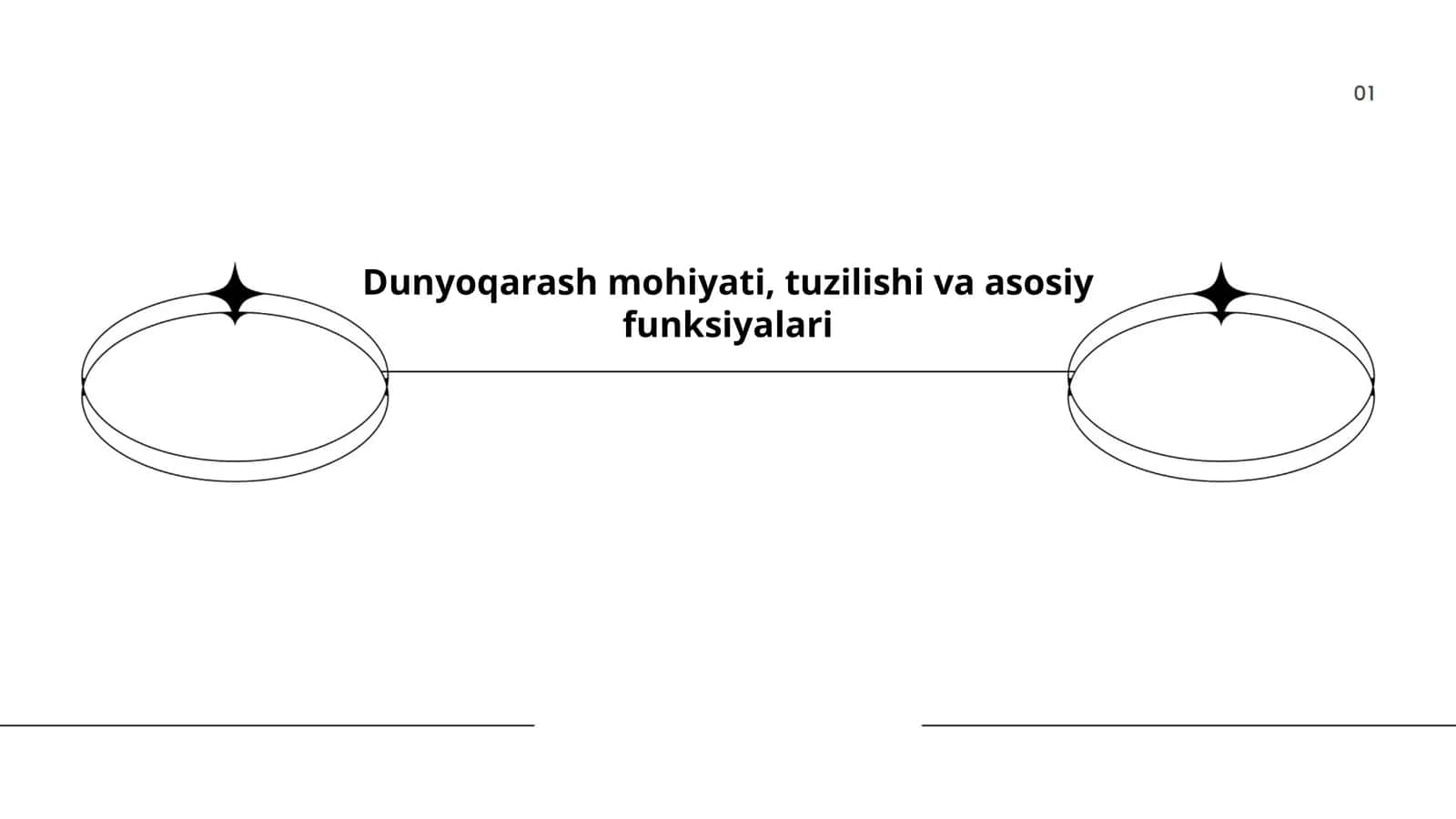 Dunyoqarash mohiyati, tuzilishi va asosiy funksiyalari