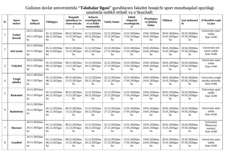 “Talabalar ligasi” Sport musobaqalari
