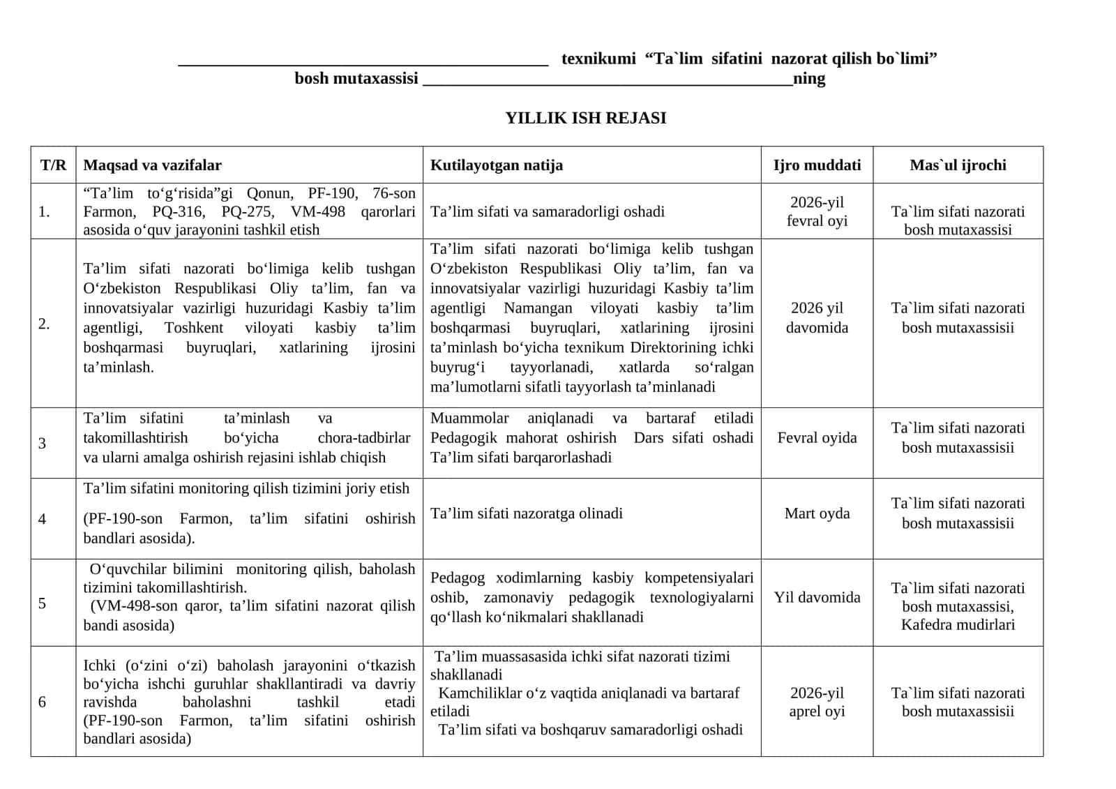 Ta'lim sifatini ta'minlash bosh mutaxassislari II- yarim yillik ish rejasi