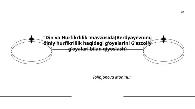 Din va Hurfikrlilik