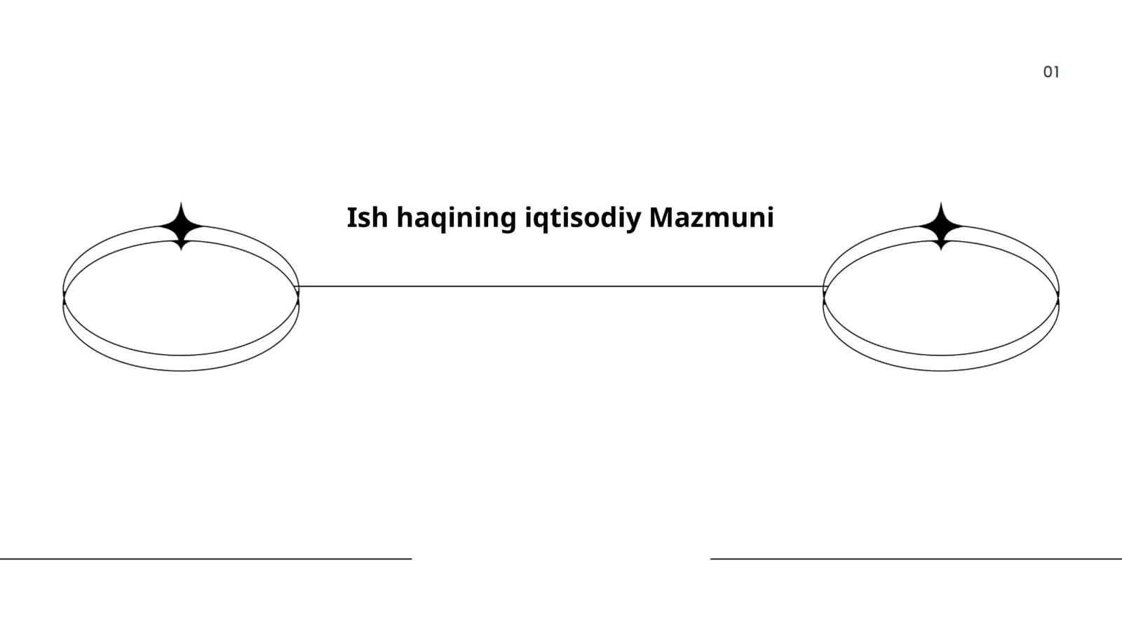Ish haqining iqtisodiy Mazmuni