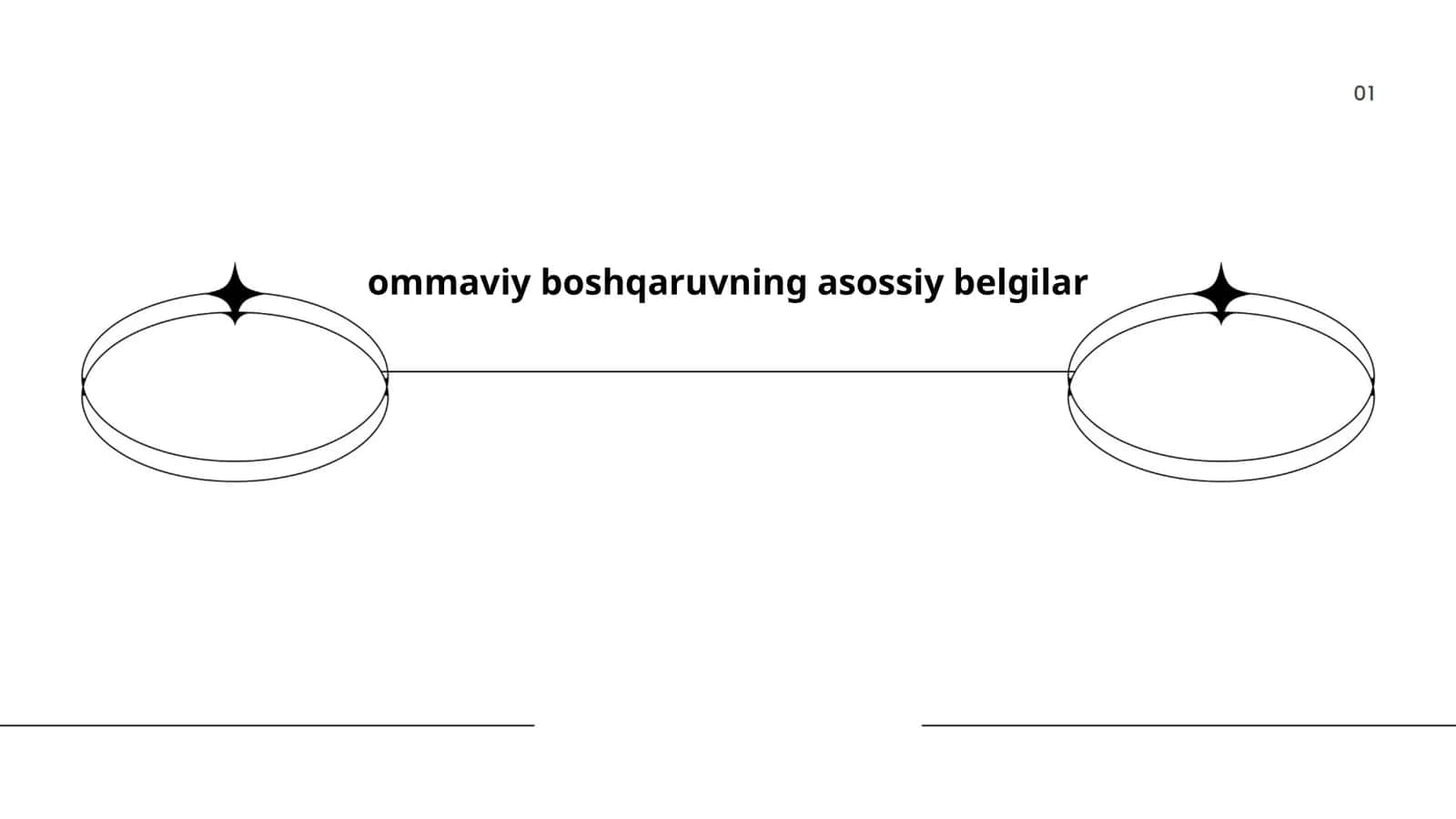 Ommaviy boshqaruvning asossiy belgilar
