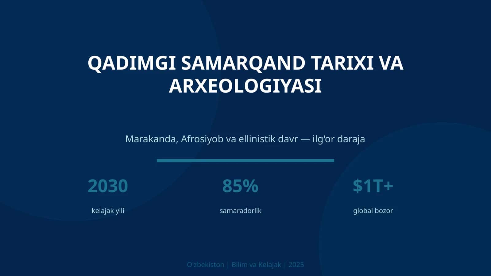 QADIMGI SAMARQAND TARIXI VA ARXEOLOGIYASI