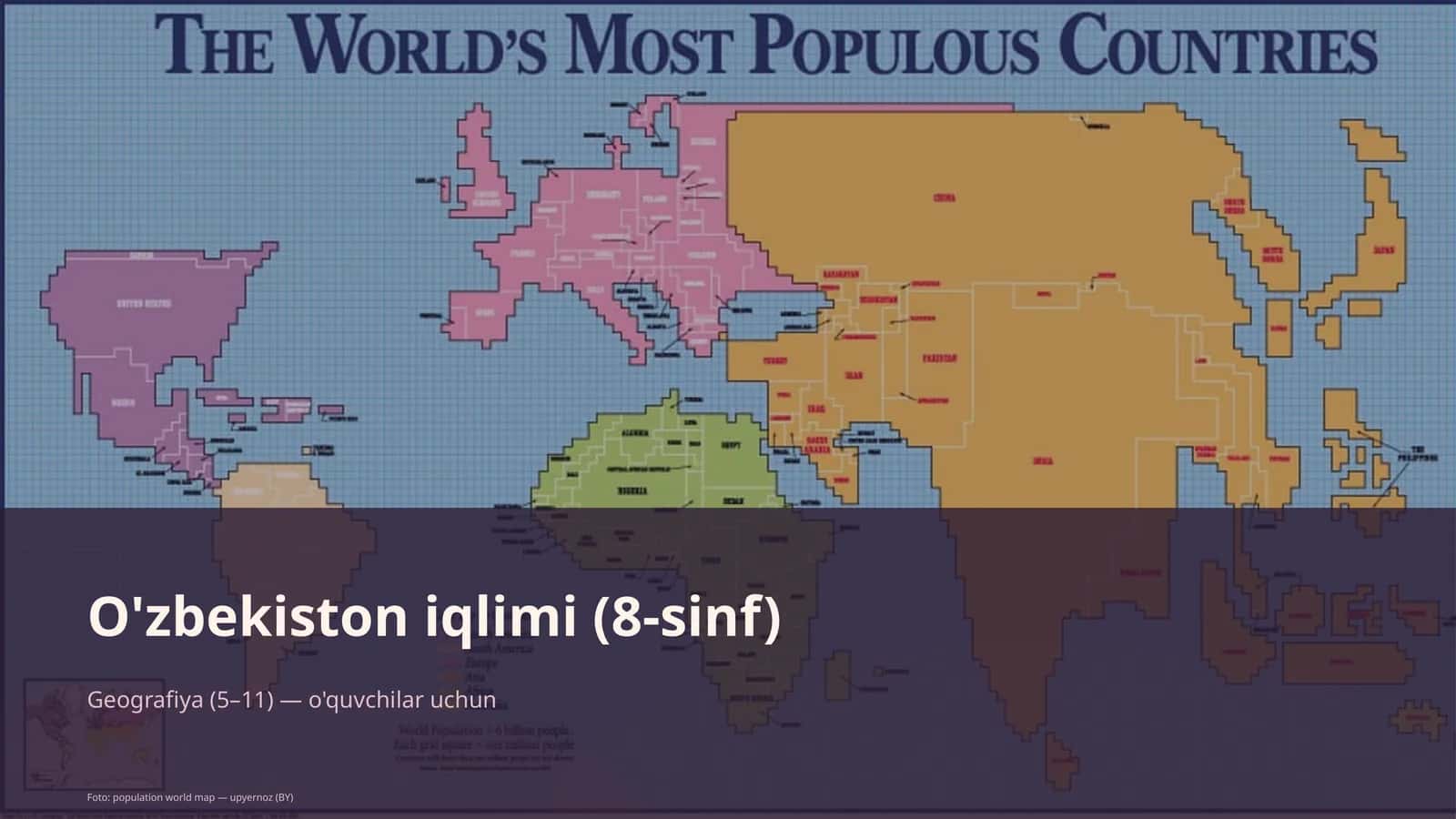 O'zbekiston iqlimi (8-sinf)