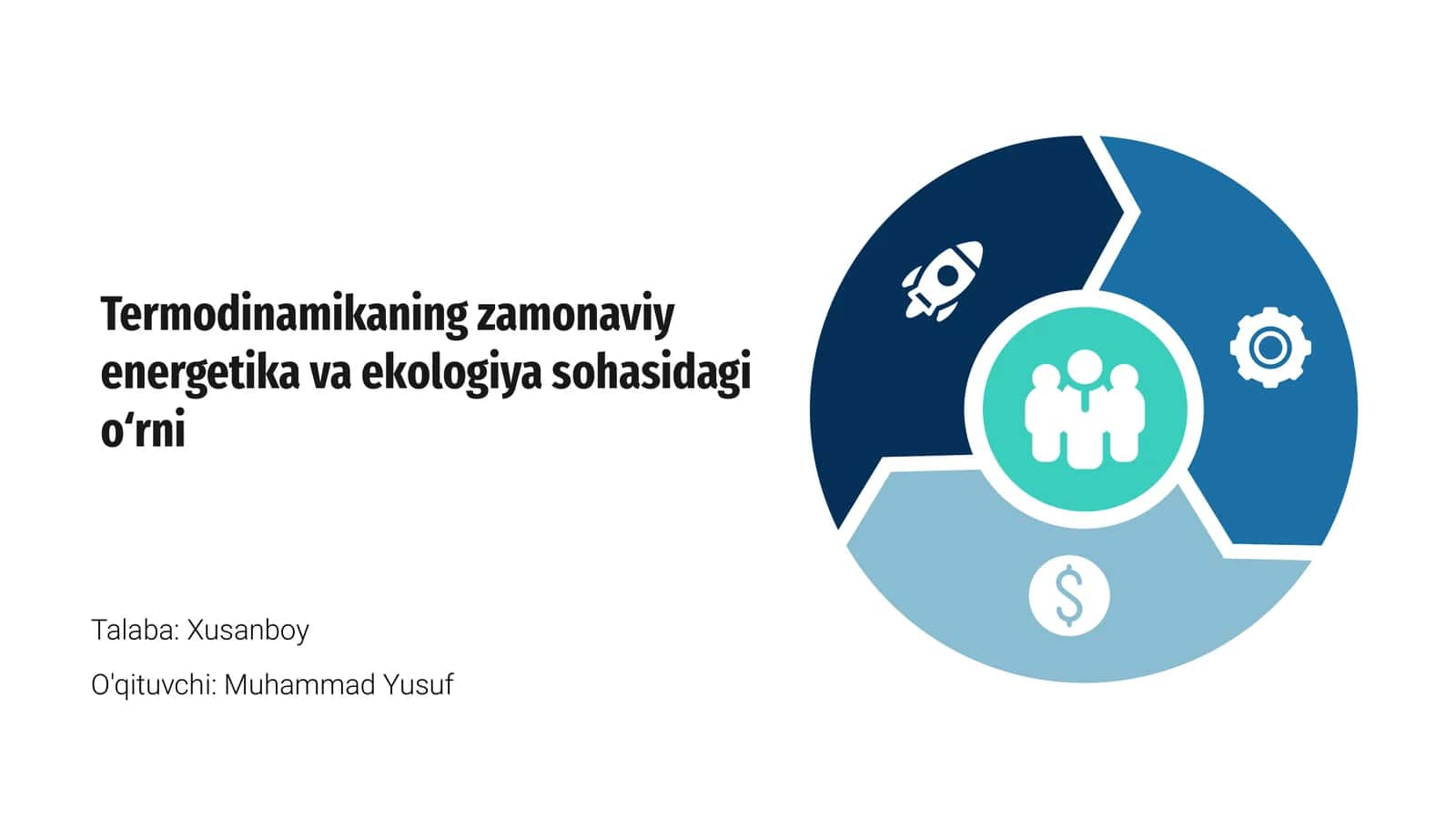 Termodinamikaning zamonaviy energetika va ekologiya sohasidagi oʻrni