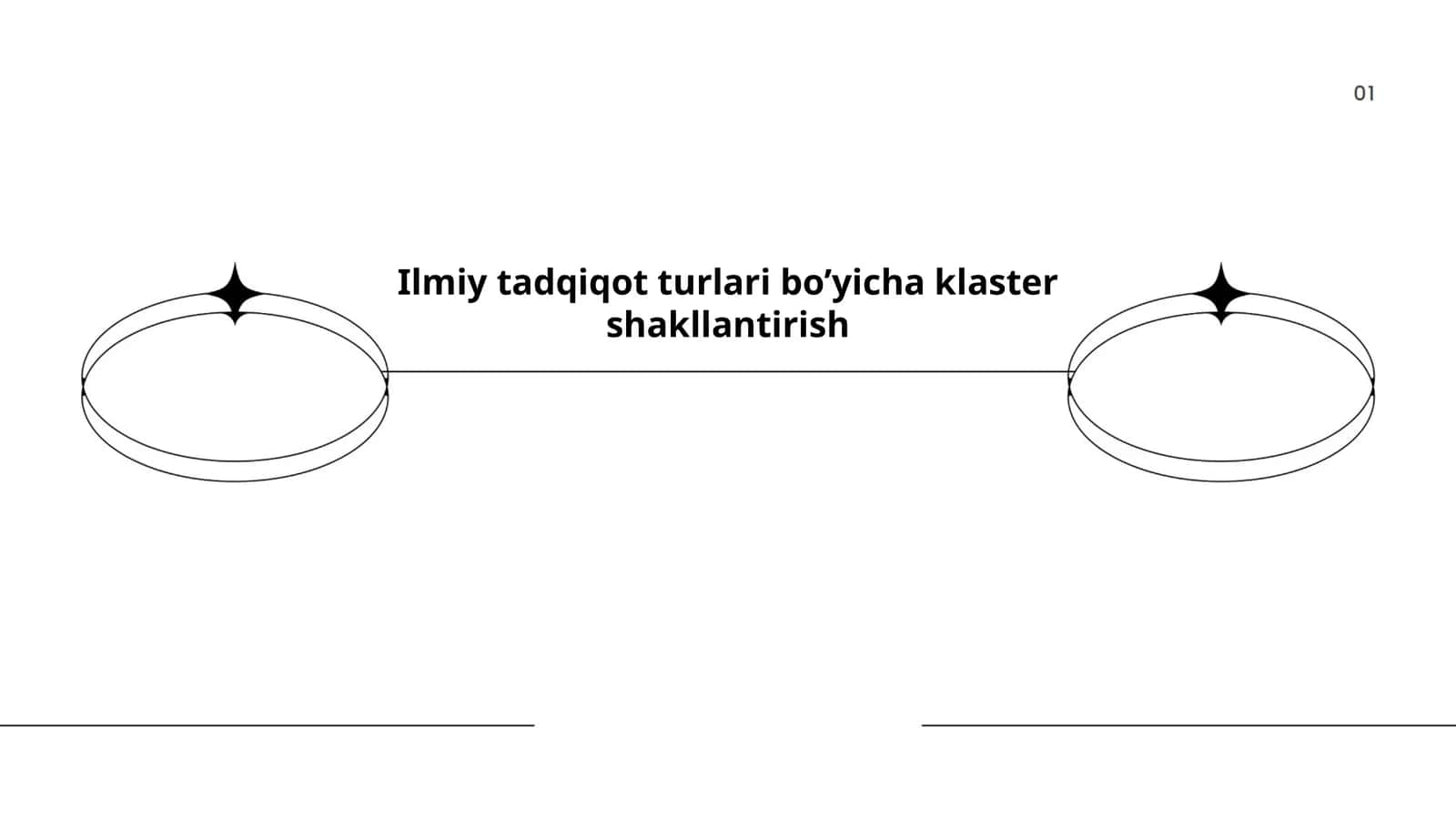 Matematikaviy tadqiqotlar