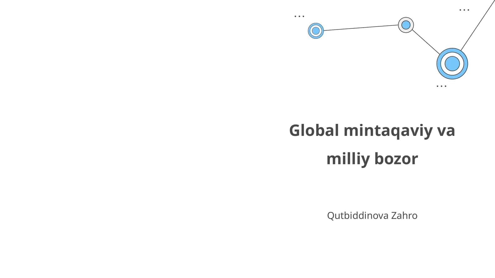 Global mintaqaviy va milliy bozor