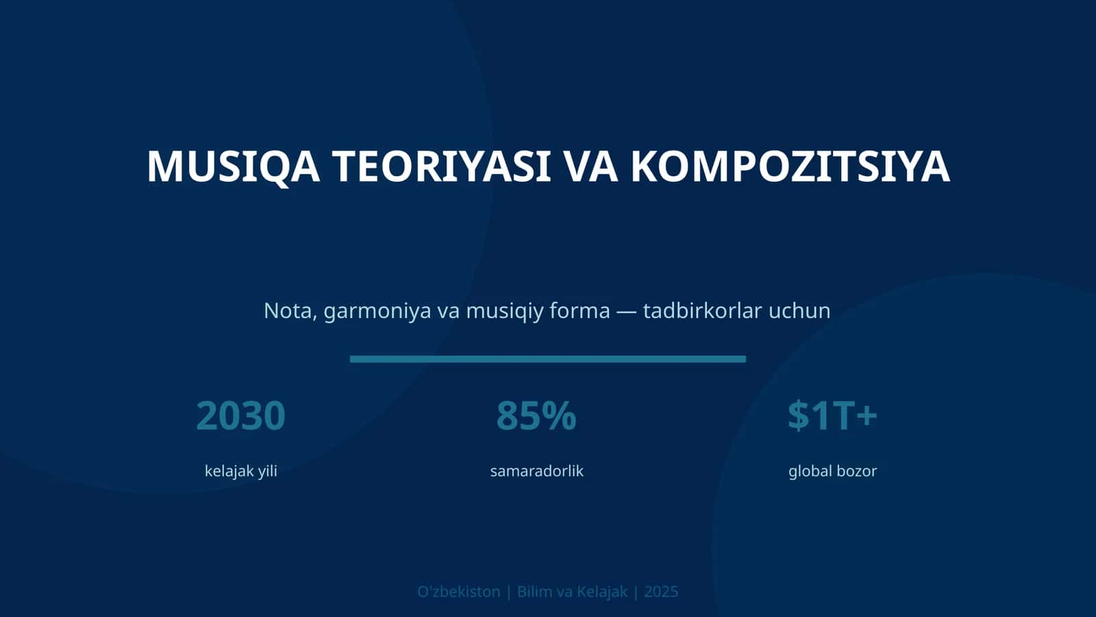 MUSIQA TEORIYASI VA KOMPOZITSIYA