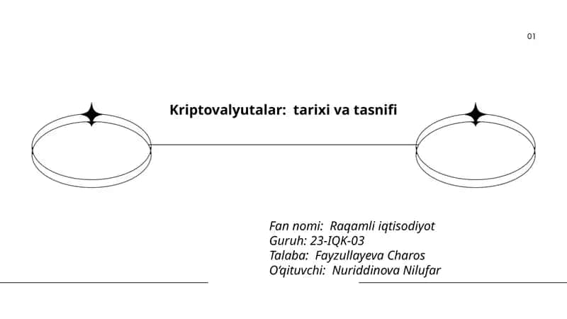 Kriptovalyutalar: tarixi va tasnifi