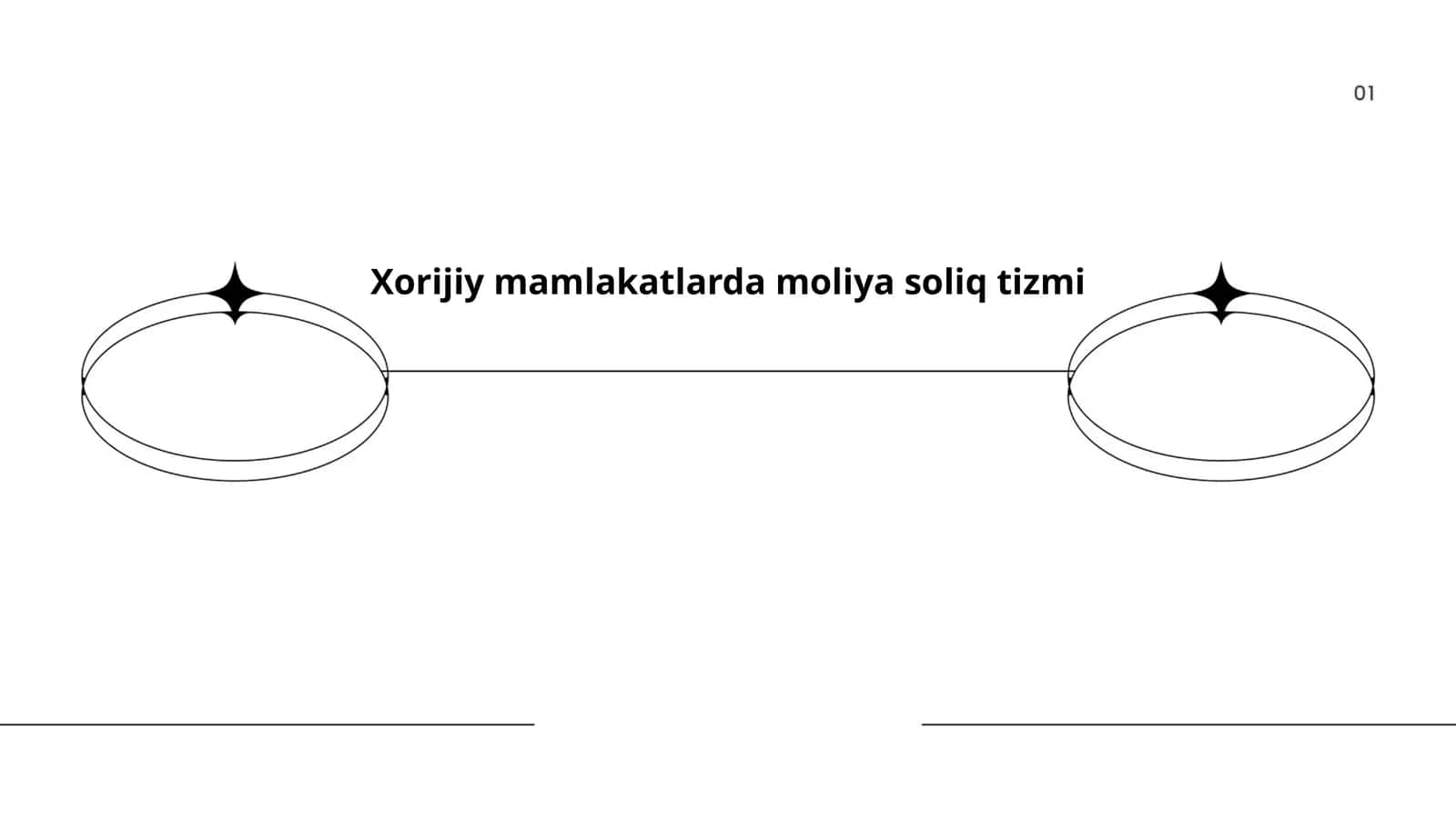 Xorijiy mamlakatlarda moliya soliq tizmi