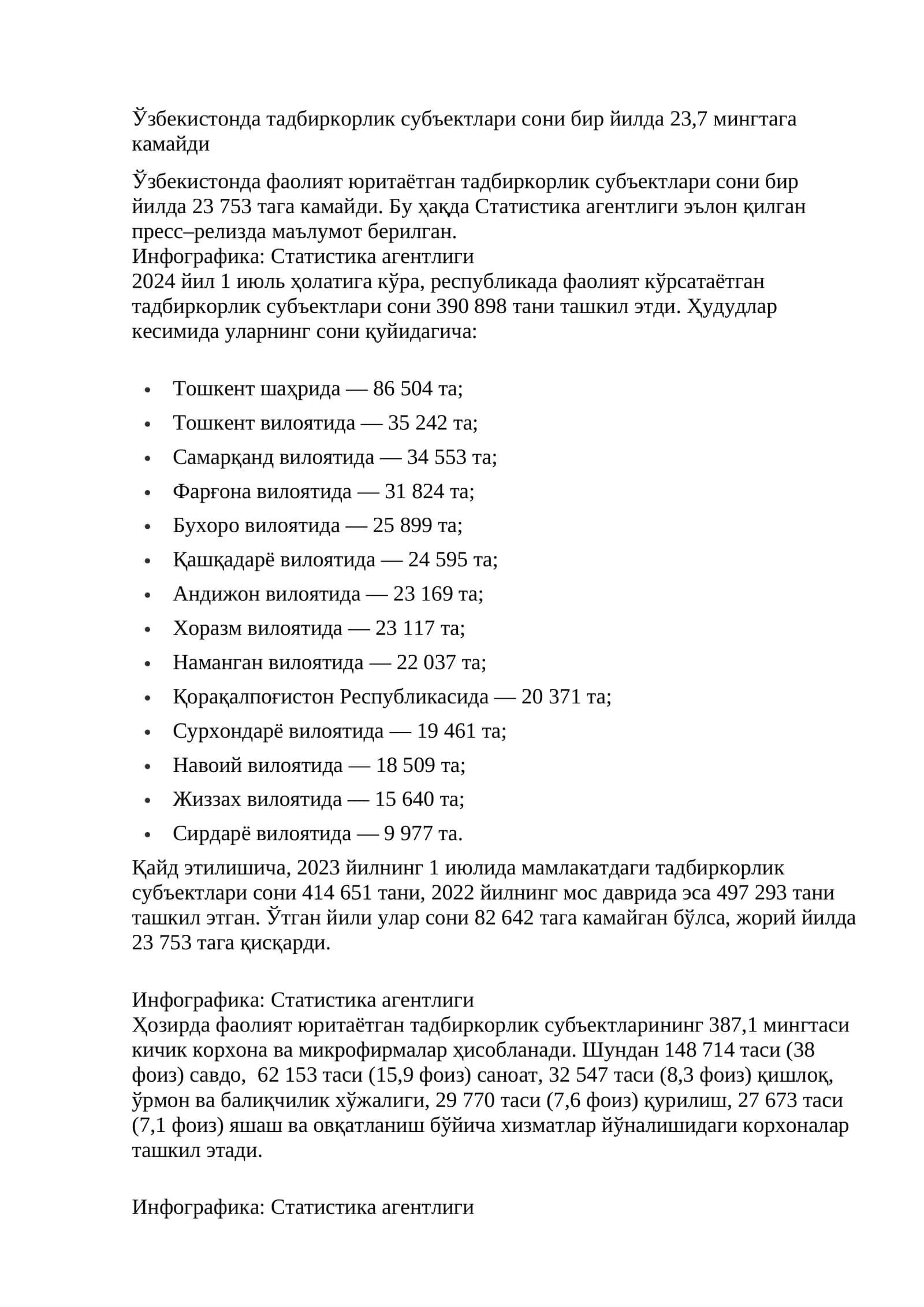 Тадбиркорлик Субъектлари Сони