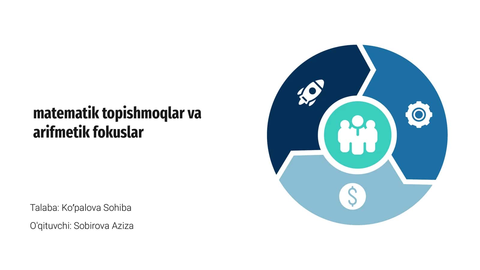 Matematik topishmoqlar va arifmetik fokuslar