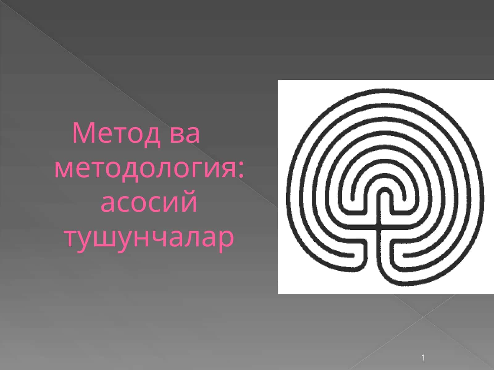 Метод ва методология:асосийтушунчалар