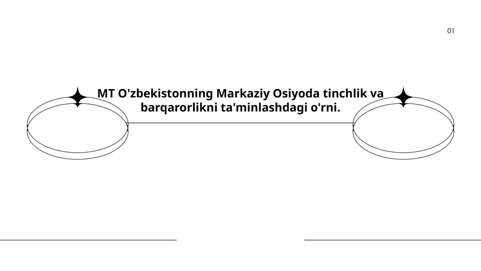 O'zbekistonning Markaziy Osiyoda Tinchlik va Barqarorlik