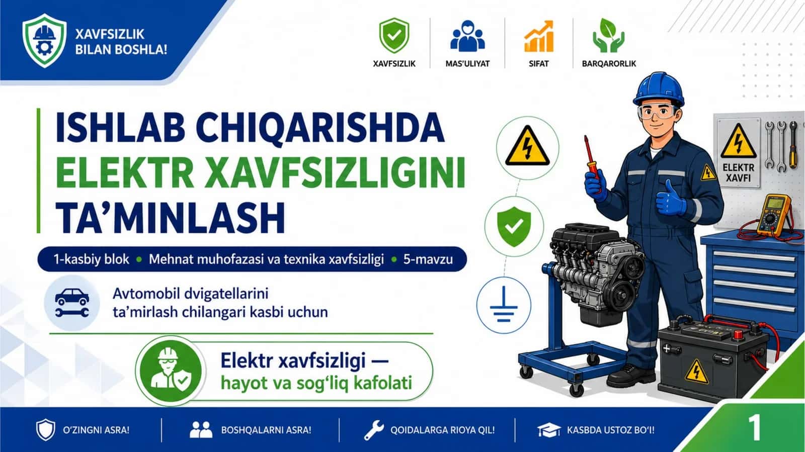 Ishlab chiqarishda elektr xavfsizligini ta’minlash