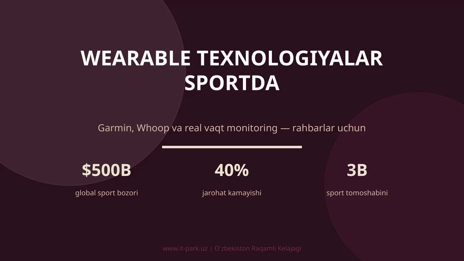 WEARABLE TEXNOLOGIYALAR SPORTDA