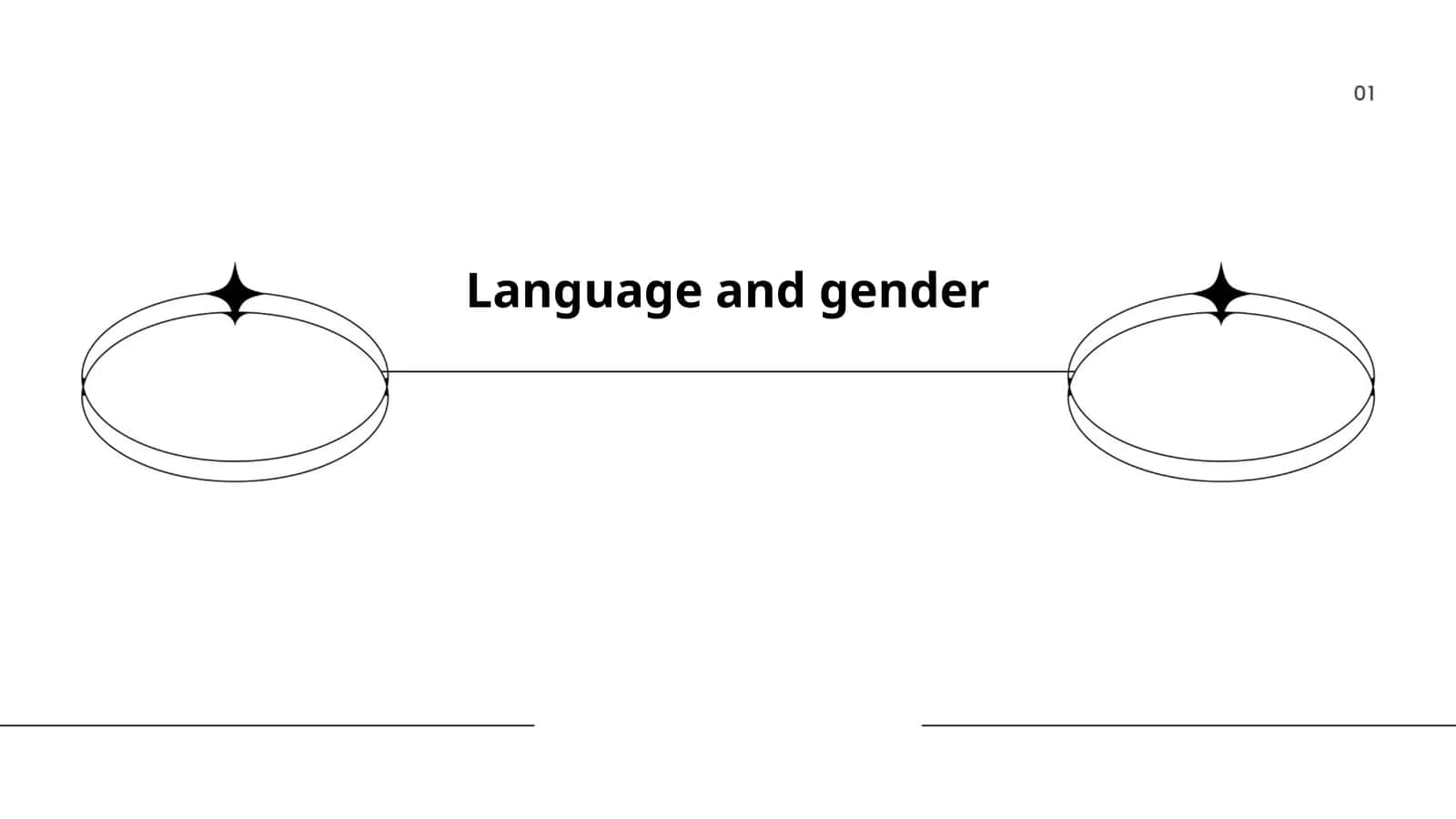 Gender va til sotsiolingvistikasining asoslari