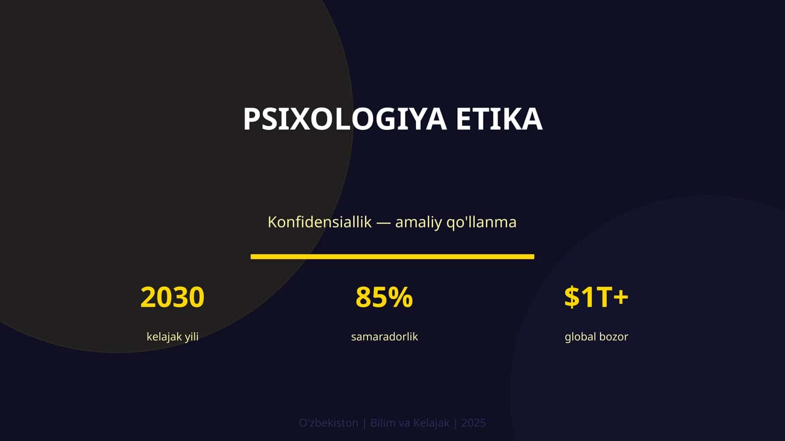 Psixologiya etika