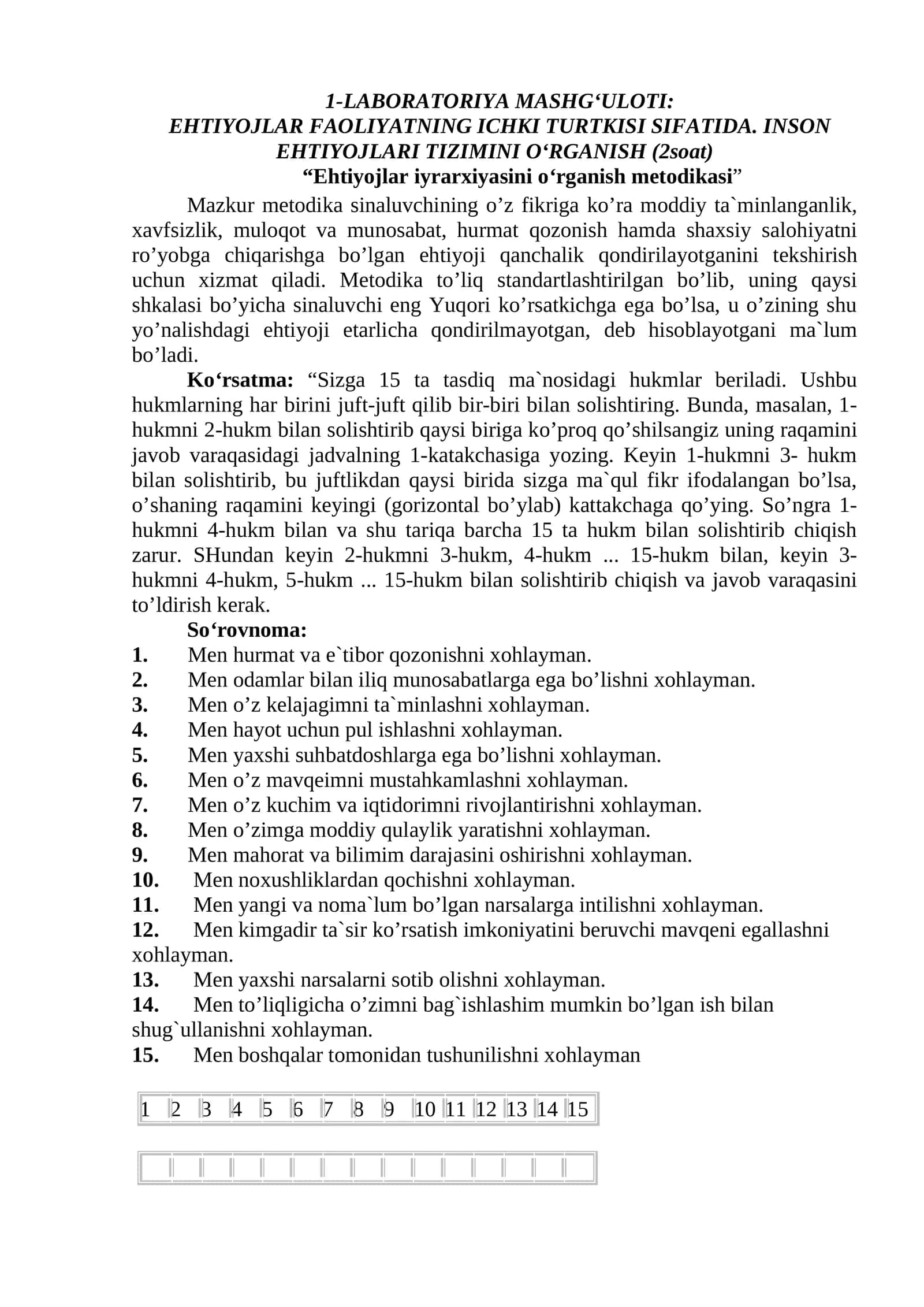 Ehtiyojlar iyrarxiyasini o‘rganish metodikasi