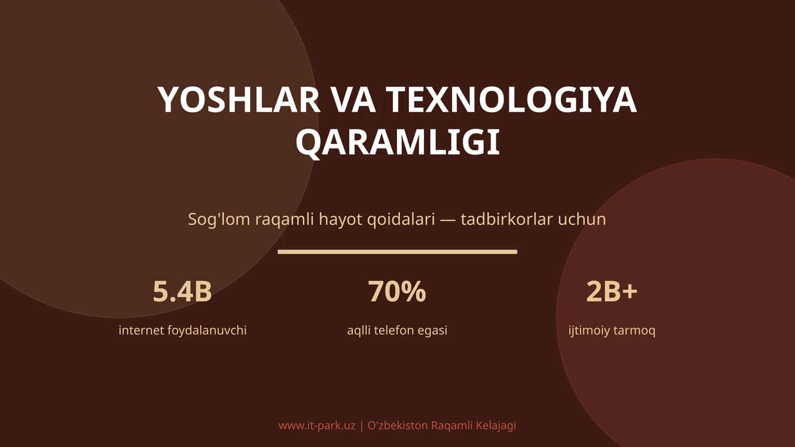Yoshlar va texnologiya qaramligi