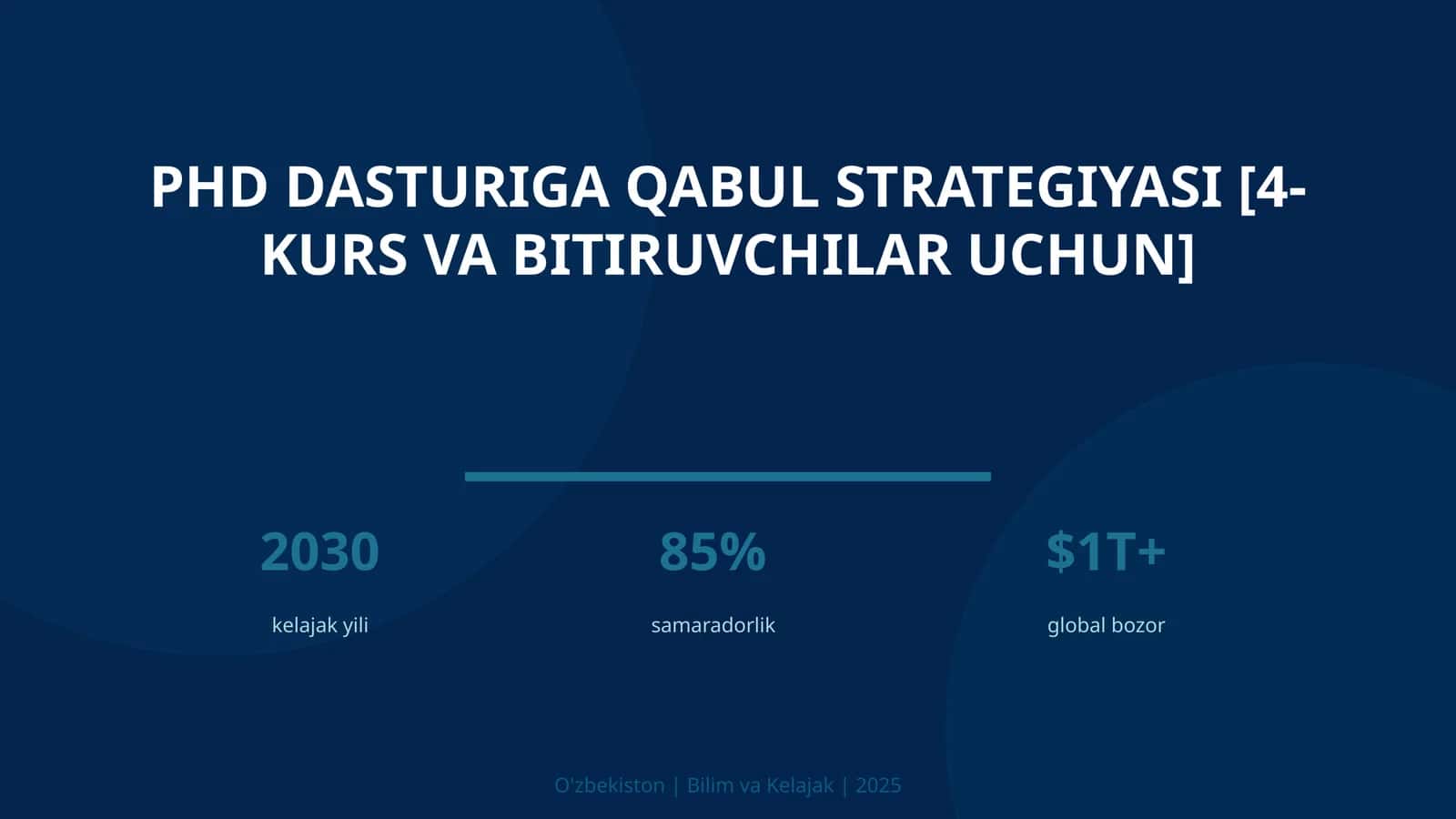 PhD dasturiga qabul strategiyasi [4-kurs va bitiruvchilar uchun]