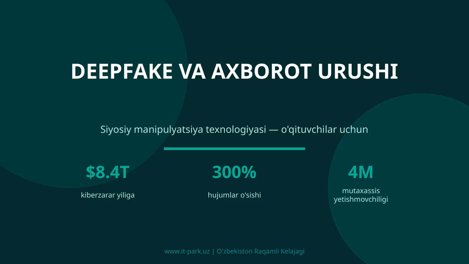 DEEPFAKE VA AXBOROT URUSHI