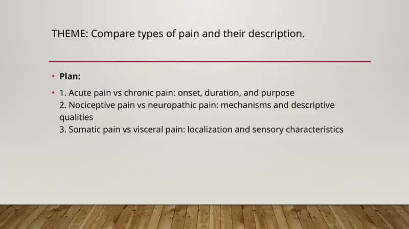 Compare types of pain and their description