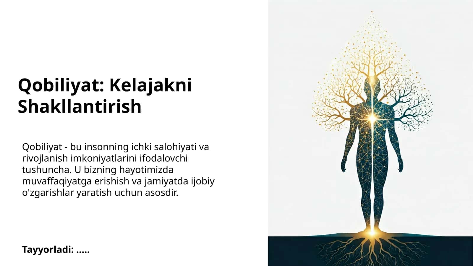 Qobiliyat: Kelajakni Shakllantirish