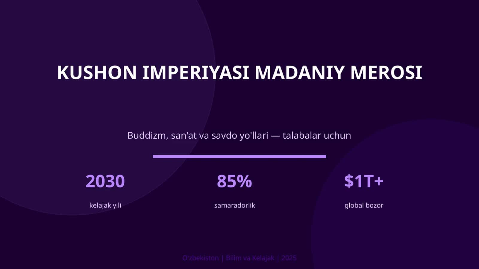 Kushon Imperiyasi Madaniy Merosi