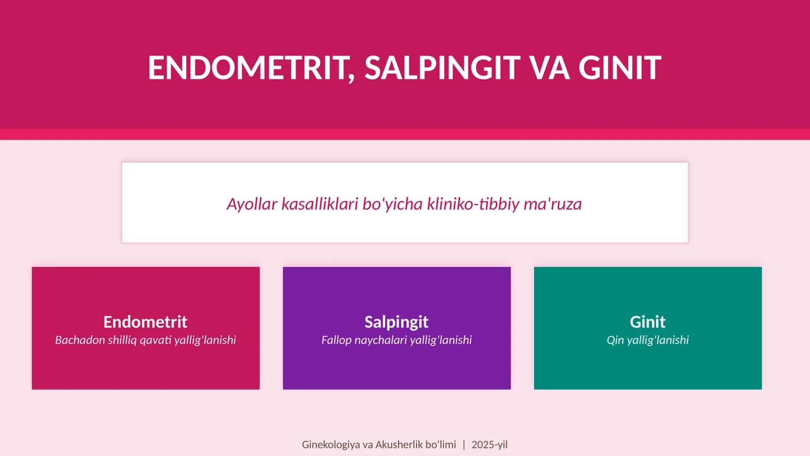 Endometrit – Ta'rif va Epidemiologiya