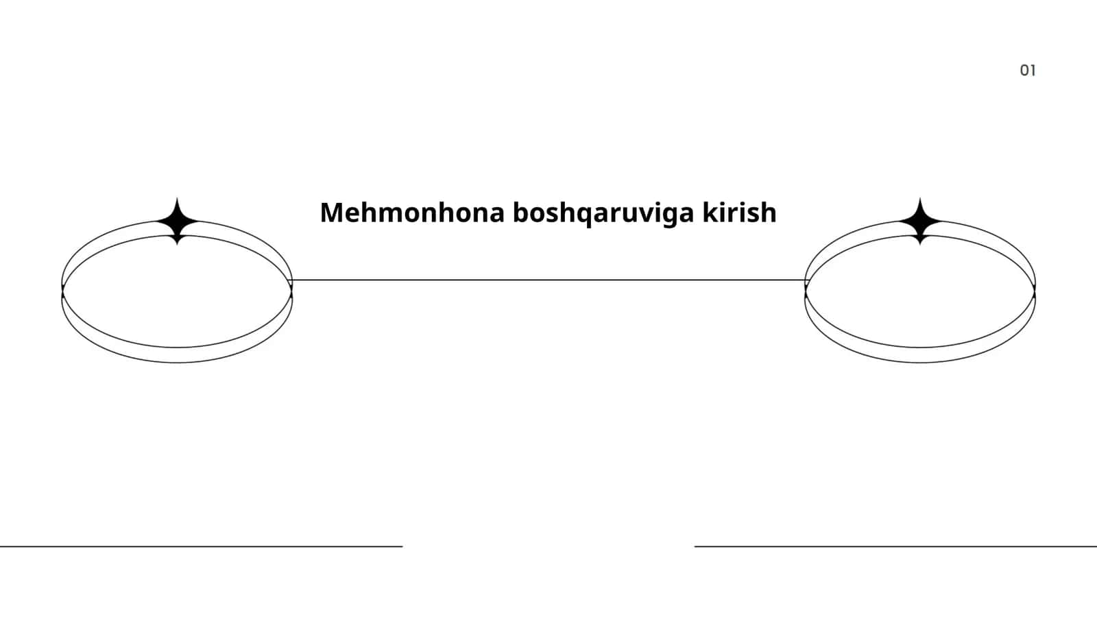 Mehmonxona turlari