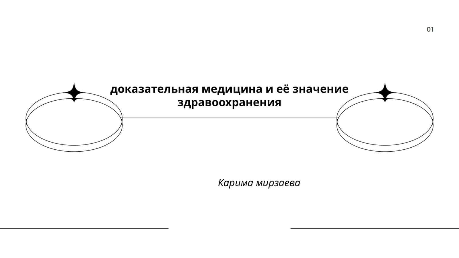 История возникновения доказательной медицины