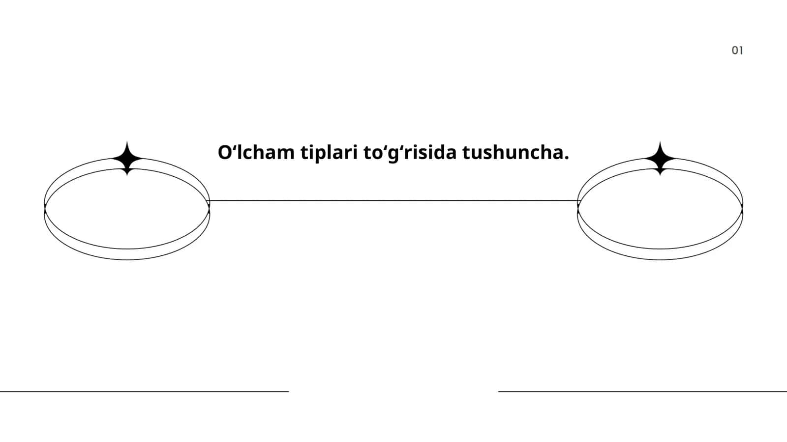 Oʻlcham tiplari toʻgʻrisida tushuncha